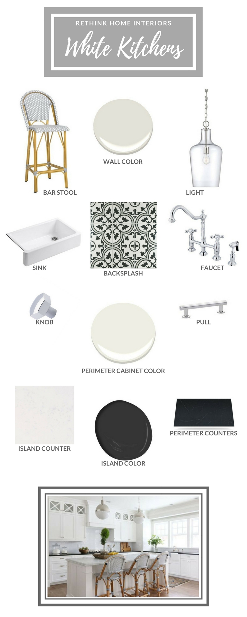 accessories inspiration for home with sinks, faucets, wall color